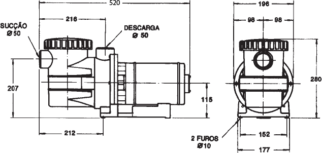 Dimensões.